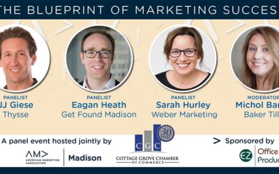 “The Blueprint of Marketing Success” Power Panel